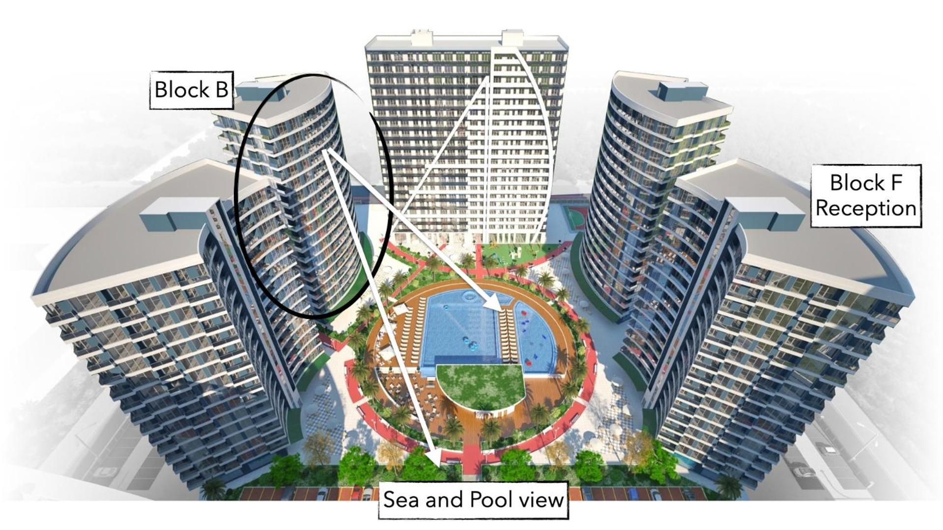 Batumi Boulevard Resort Zimmer foto